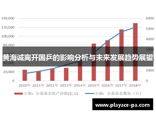 黄海诚离开国乒的影响分析与未来发展趋势展望