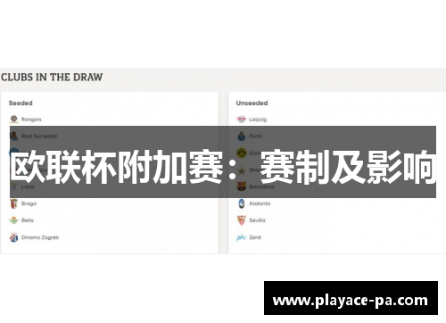 欧联杯附加赛：赛制及影响