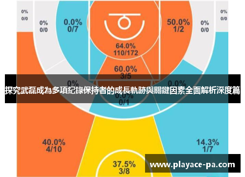 探究武磊成為多項紀錄保持者的成長軌跡與關鍵因素全面解析深度篇