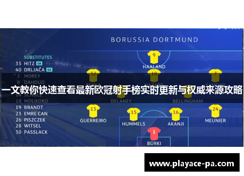 一文教你快速查看最新欧冠射手榜实时更新与权威来源攻略 一文教你快速查看最新欧冠射手榜实时更新与权威来源攻略