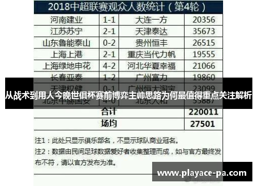 从战术到用人今晚世俱杯赛前博弈主帅思路为何最值得重点关注解析